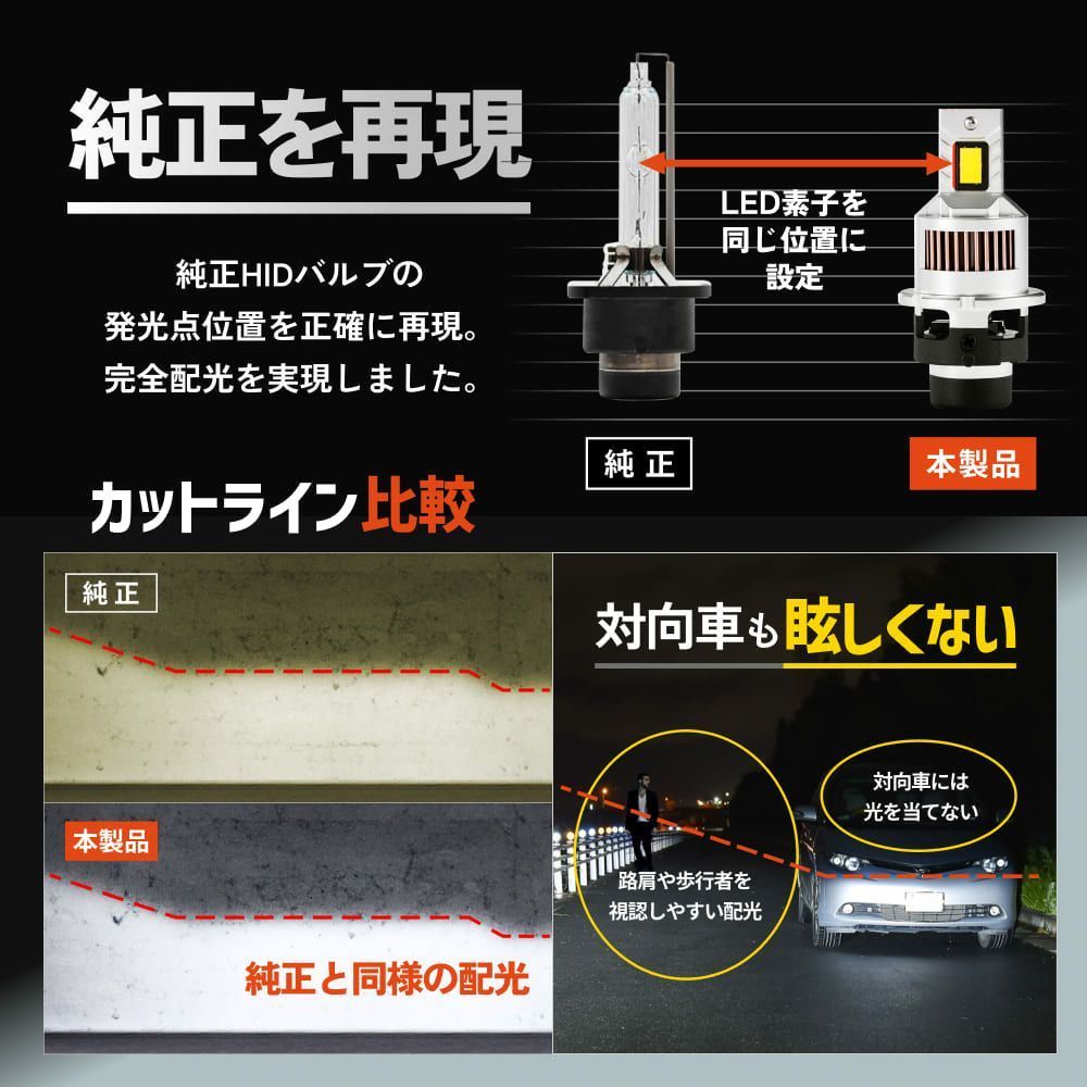 新品未使用！HID屋 D2S/D4S専用ライト 19300cd Amazon | HID屋 D2S 19300cd(カンデラ) LED ヘッドライト 爆光