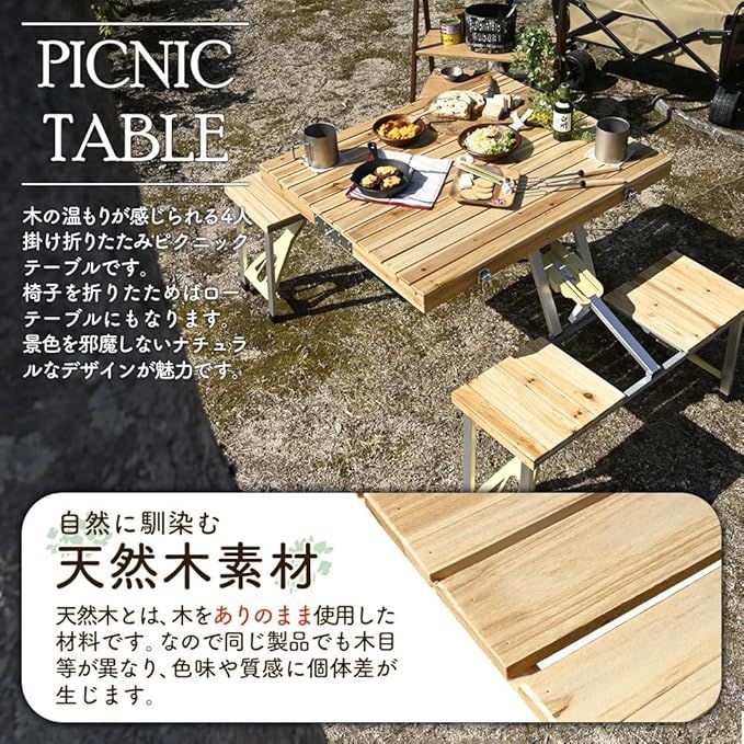 fimac キャンプ