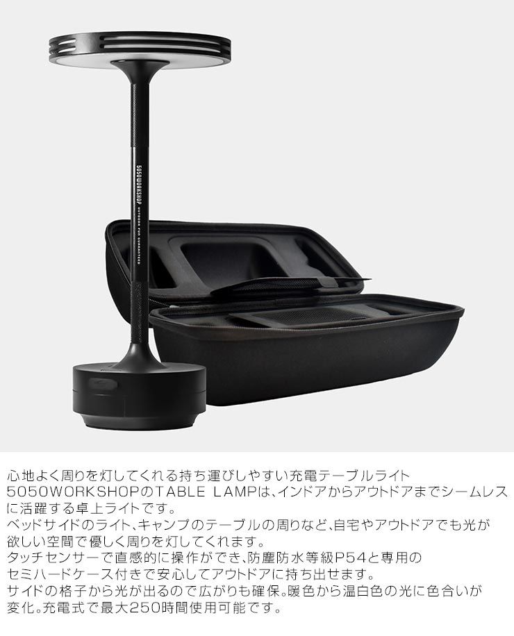 フィフティフィフティワークショップ