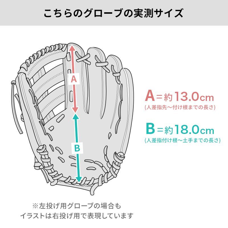 オーバーホール済み (高校野球対応)】 ミズノ 硬式グローブ / 外野手用 型付け済み (mizuno グラブ) [WE1042] - メルカリ