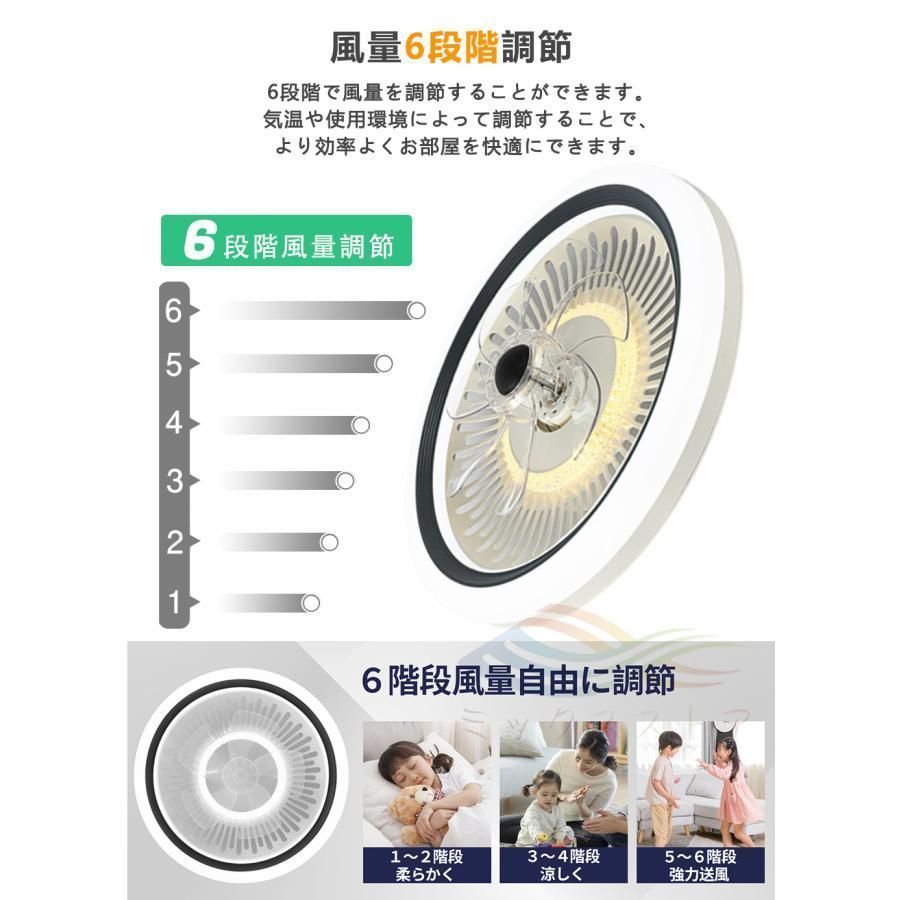 扇風機 kkklzd