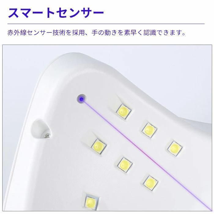 UV