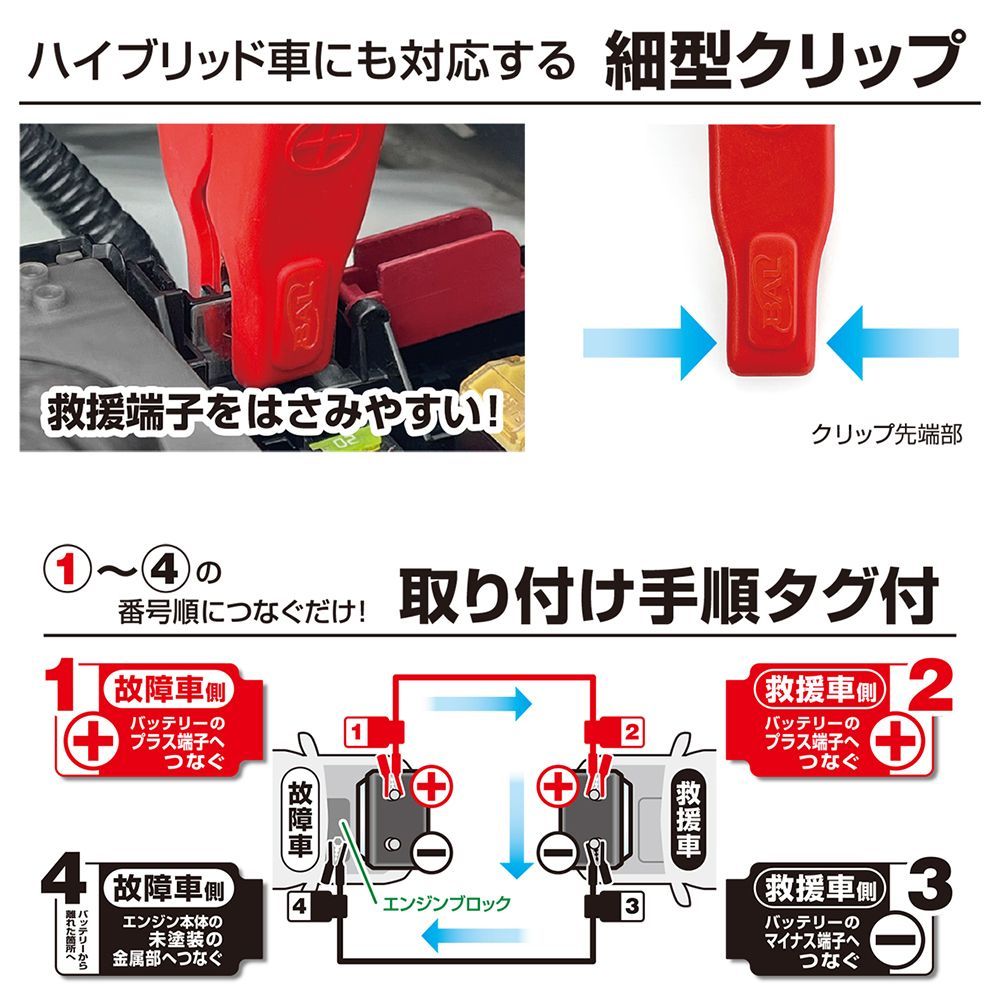 専用品 軽自動車 コンパクトカー 普通車 ワンボックス 2t 4t トラック 大型