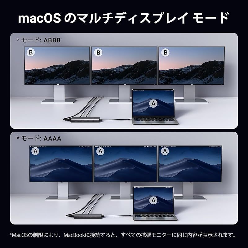 在庫限り】UGREEN Revodok 8 in 1 ベスト USB Cハブ 3画面出力