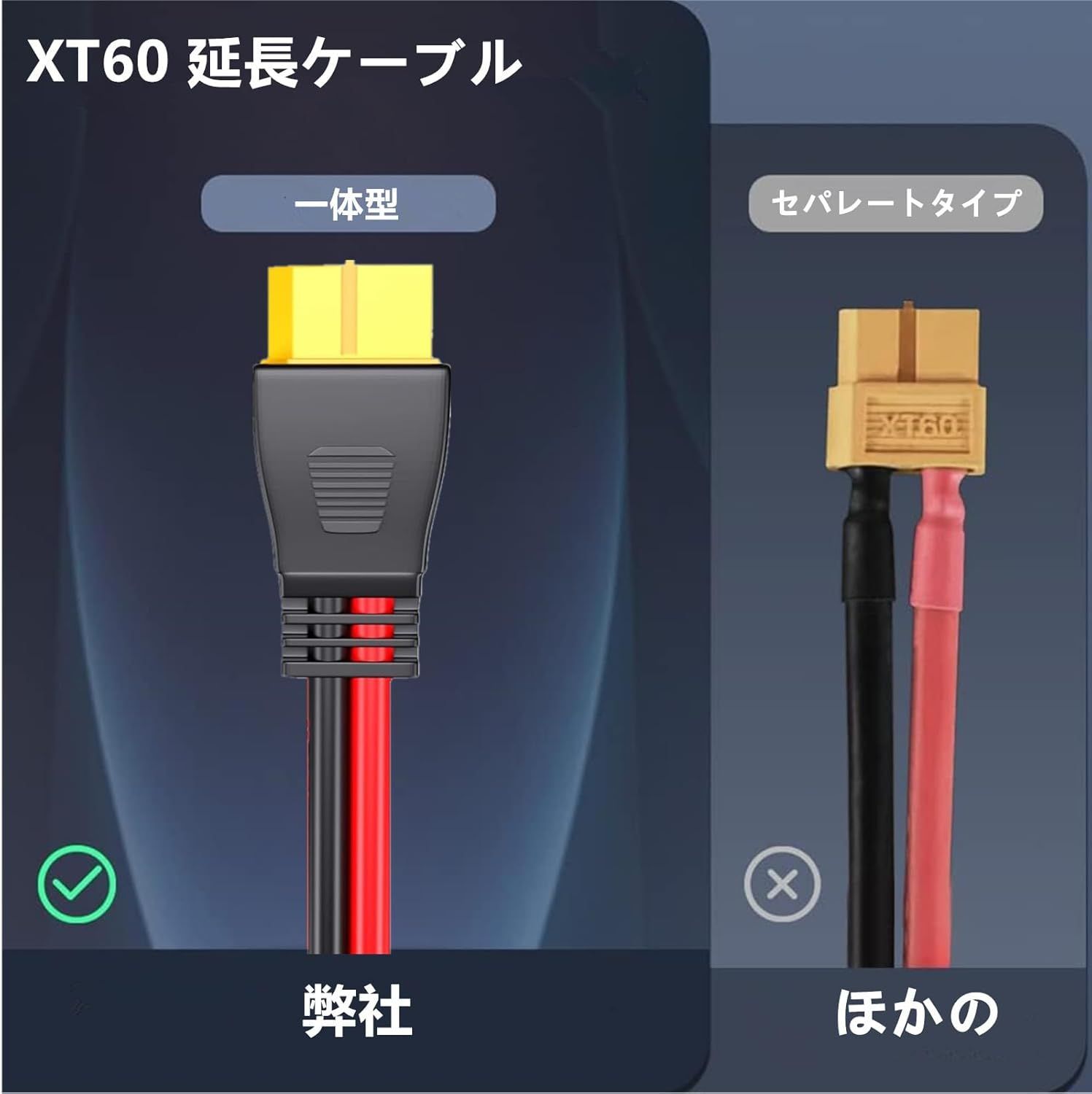 XT60 XT60H 延長ケーブル コード 3M オス-メス コネクター 12AWG