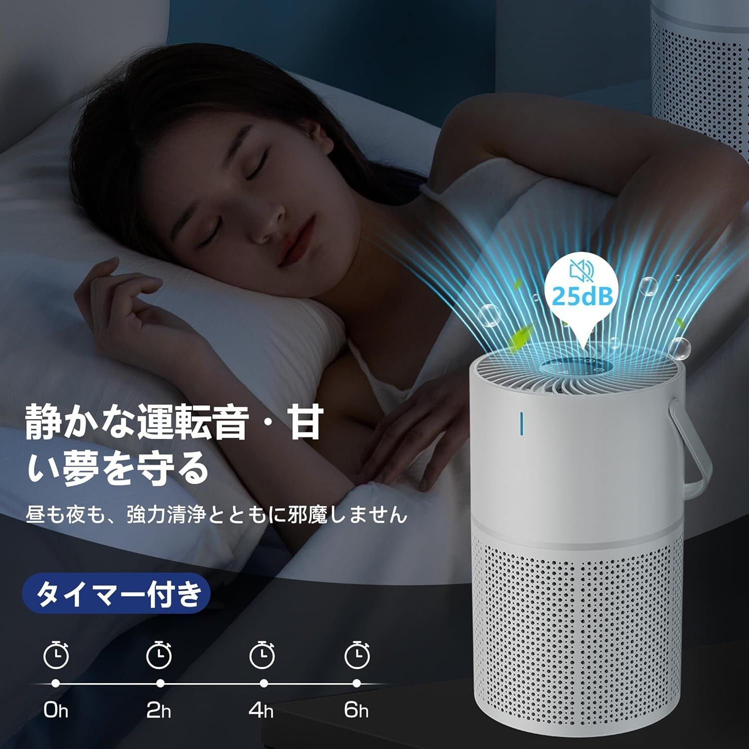 小型で静音性に優れた空気清浄機 小型で静音性に優れた空気清浄機 Amazon.co.jp: ZXhome 空気清浄機