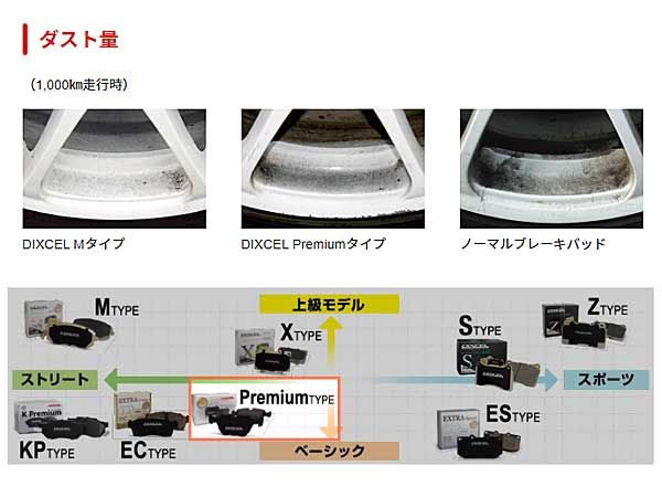 クライスラー/ジープ 300 3.6 V6 LX36 Fr.320mm DIXCEL ディクセル P type プレミアムタイプ ブレーキパッド リア  12/12～ P1954163 - メルカリ