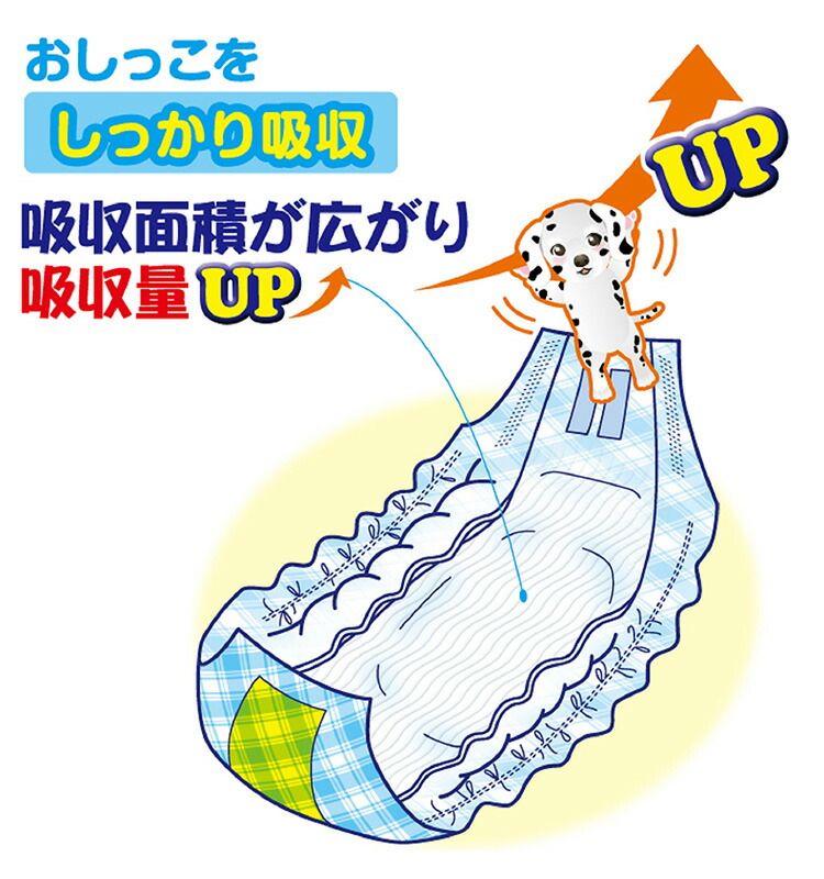 6個セット 男の子のためのマナーおむつおしっこ用 ビッグパック 大型犬 20枚 第一衛材 PMO-770 セット売り USTAUSTRALIA_COM_AU