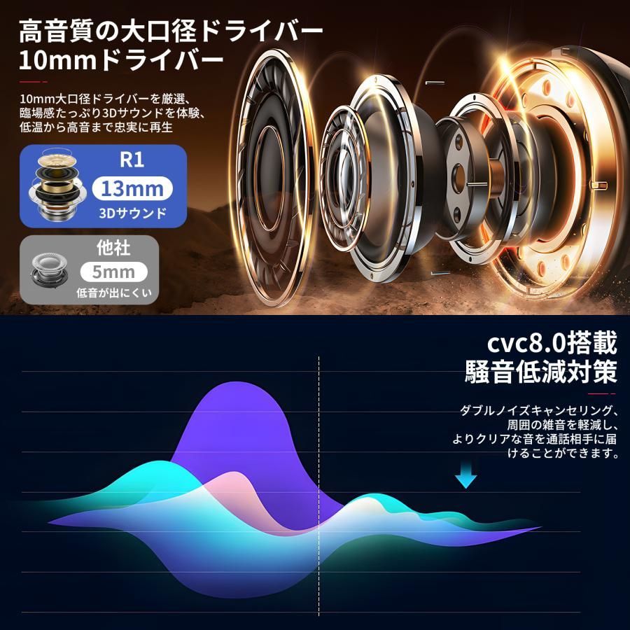 ワイヤレスヘッドセット インナーイヤー型