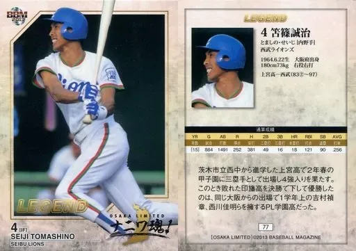 昭和レトロ★日本製★80年代★西武ライオンズ 笘篠誠治 選手 ユニフォーム 昭和レトロ☆日本製☆80年代☆西武ライオンズ 笘篠誠治 選手