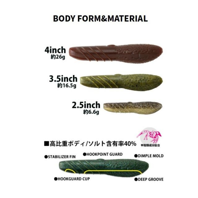 デプス カバースキャット 4インチ #114 シャンパンペッパー＆ネオン