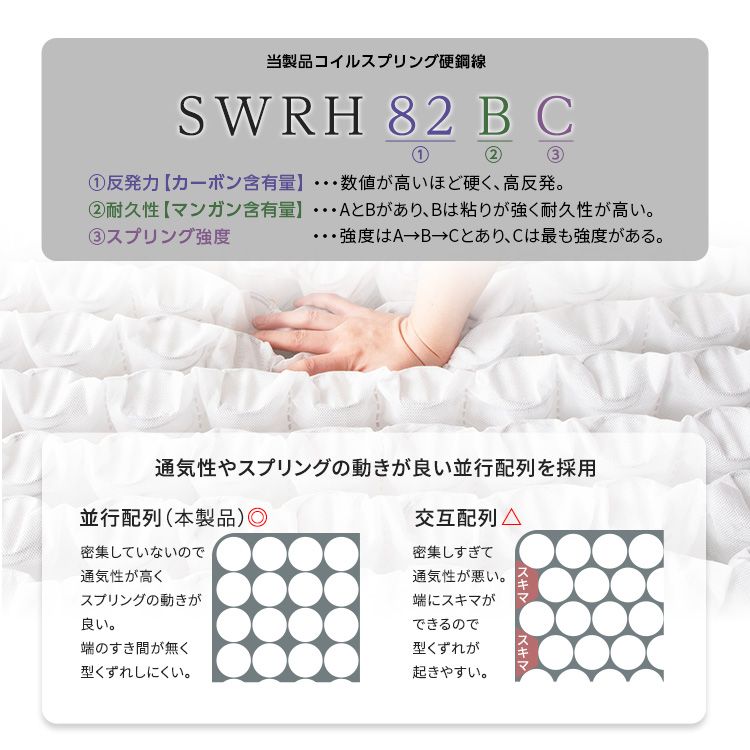 ポケットコイルマットレス 高反発