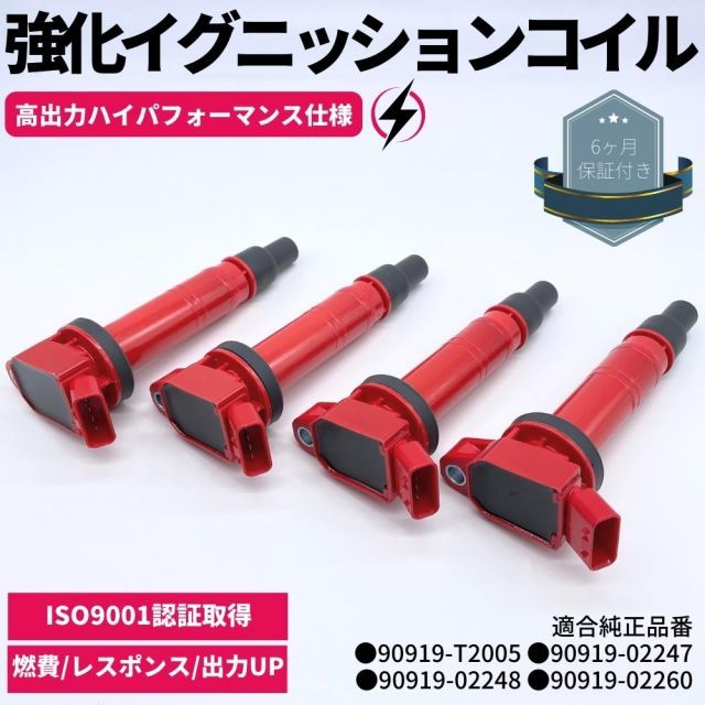 武川製 イグナイターCDI 未走行品 シグナスX キャブ車 国内台湾対応 