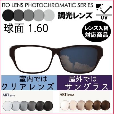 日本製 2ウェイ No.Af3レンズ交換 アクロライト1.60AS内面非球面