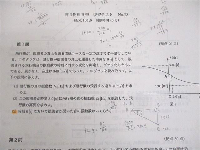 鉄緑会大阪校 高2物理B帯 復習テスト テスト計35回分 通年セット 2019