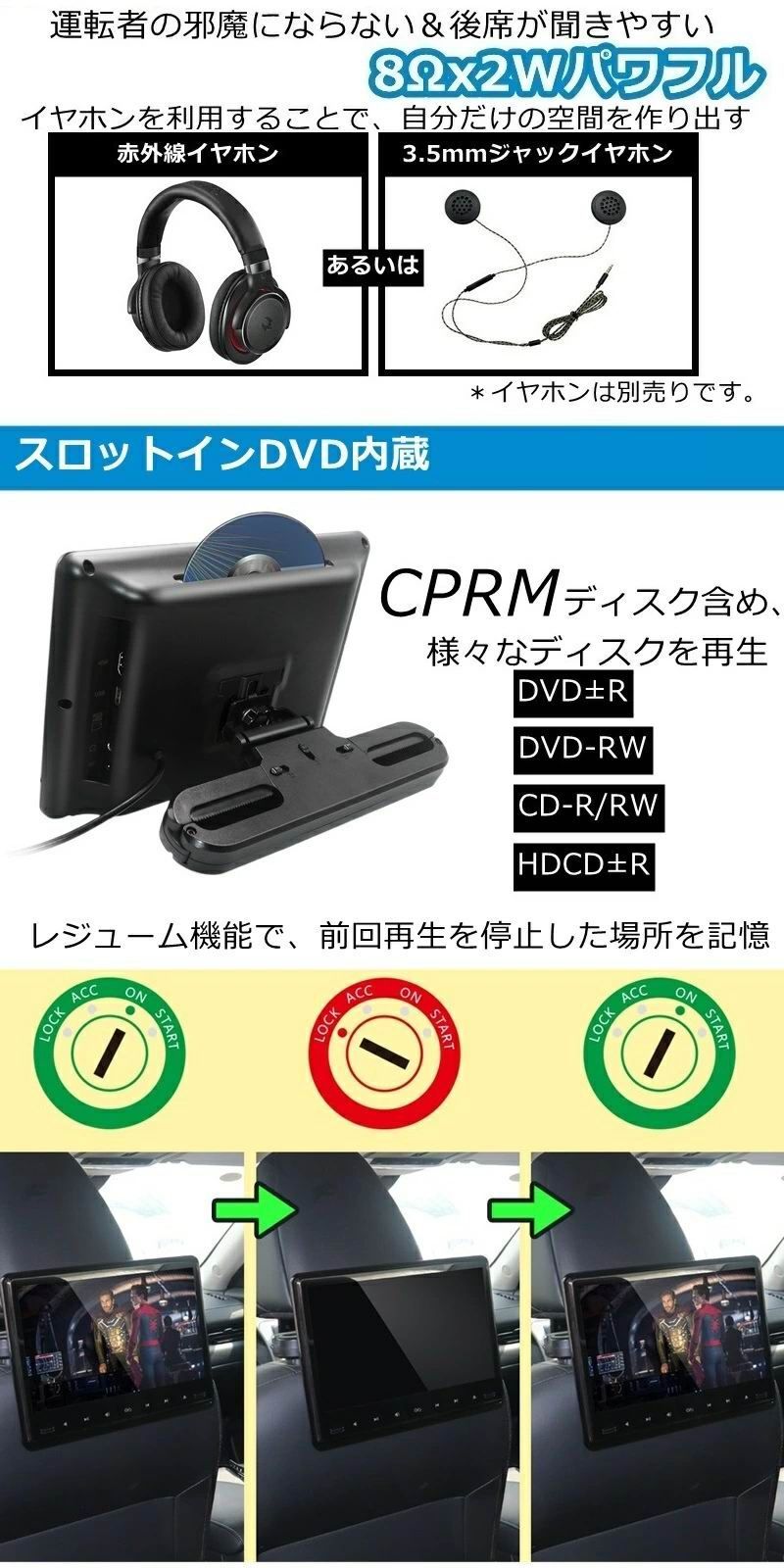 2台ｾｯﾄ】後部座席用10.6 インチ DVD プレーヤー 1015 - メルカリ