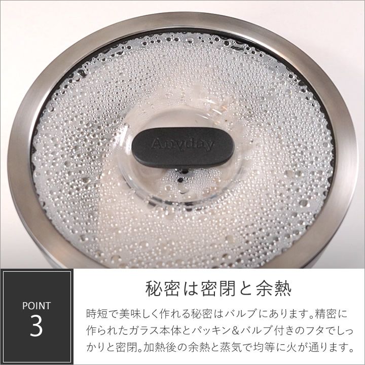 電子レンジ