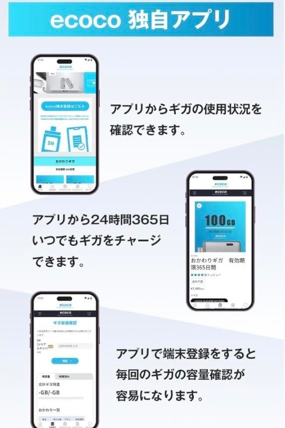 契約不要 プリペイド式