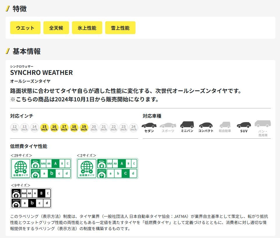 オールシーズンタイヤ1本 DUNLOP