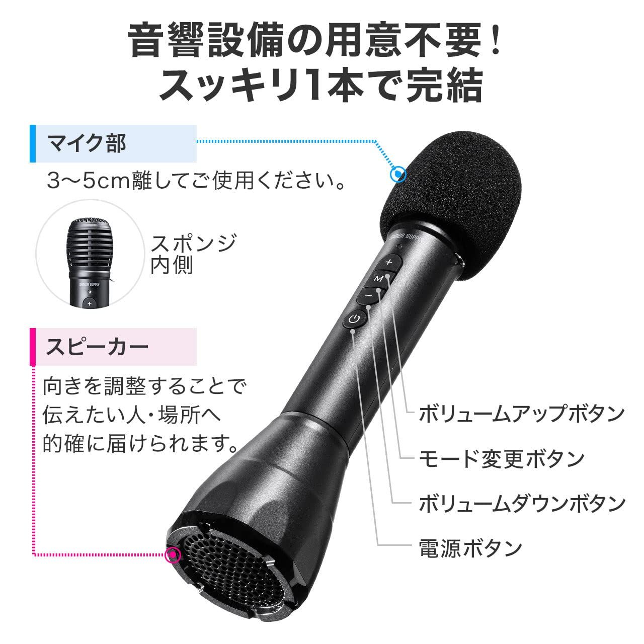 ストラップ付 充電式