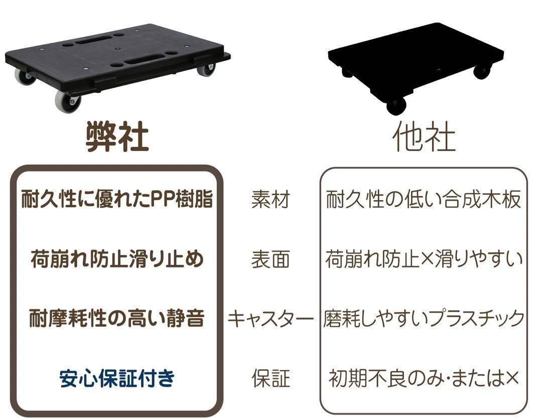 平台車 【8個セット】 最大9個連結 耐荷重100kg 重さ1.27kg1792