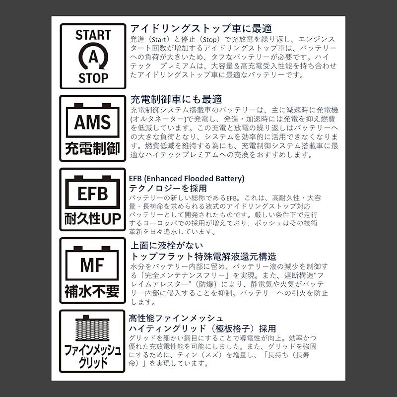 バッテリー