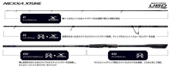シマノ 25 ネッサ エクスチューン S110M/MH / ルアーロッド