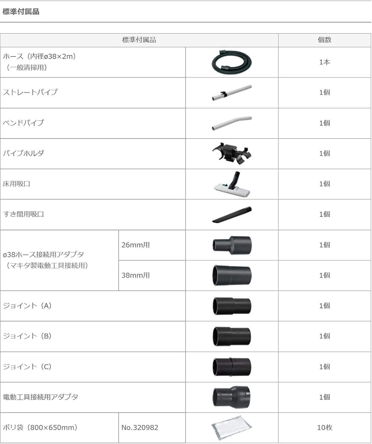 日立工機 電動工具用集じん機 集じん容量35L 吸水容量30L 一般清掃用 乾湿両用 ステンレスタンク RP350SE 集じん機 HRDEVELOPMENT_JP