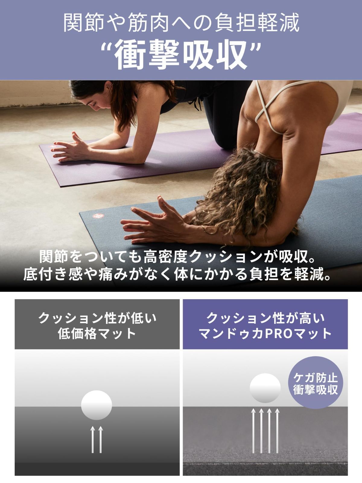 防音 トレーニングマット