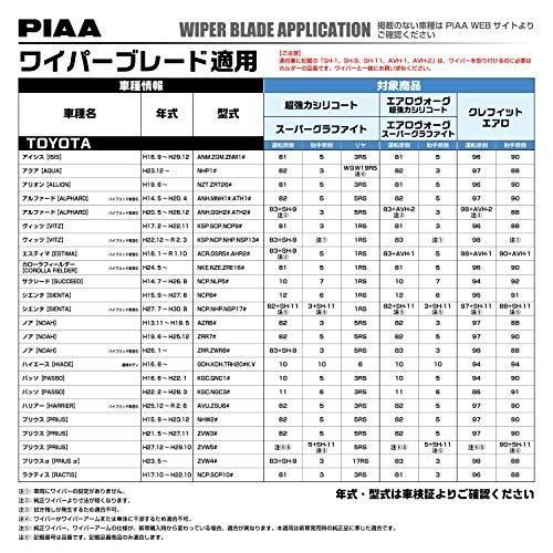 PIAA ワイパー ブレード 300mm スーパーグラファイト グラファイトコーティングゴム 1本入 呼番1VRL リヤ WG30VRL FFCRYSTALESIA_COM