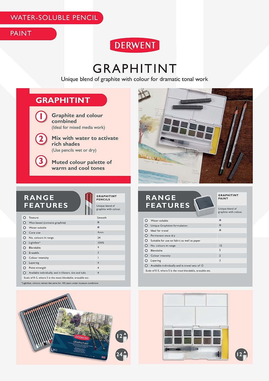 グラフィティント