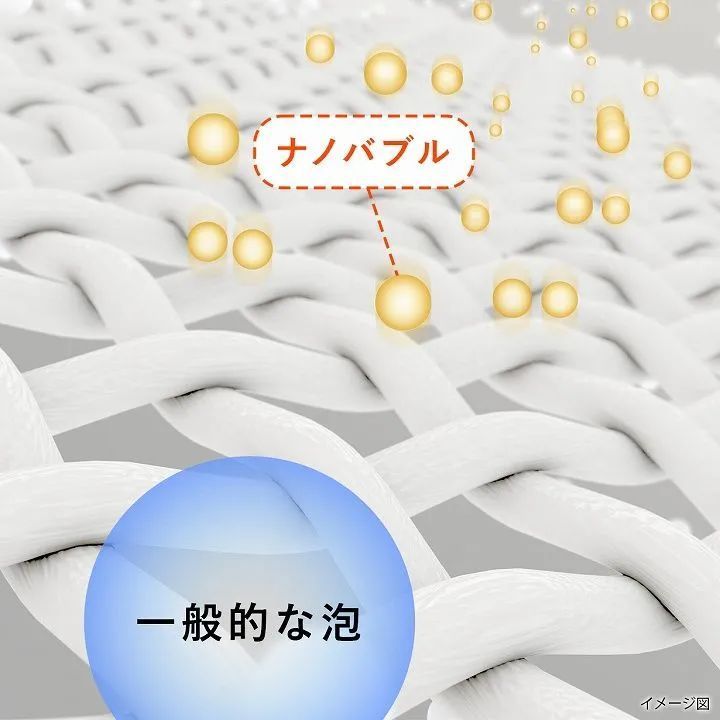 洗濯機の給水口へ取り付けるだけ