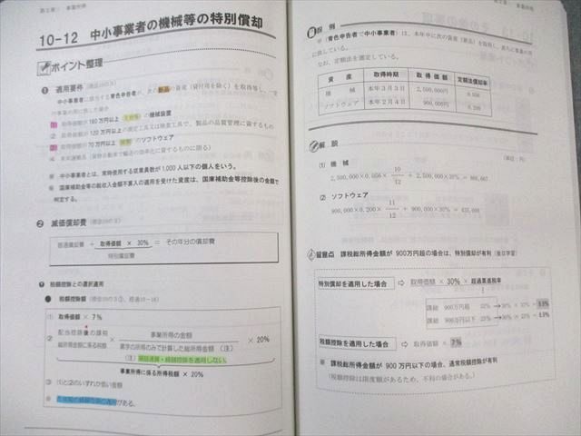 TAC 所得税法2023年目標ベーシックコース  DVDつき 一部書き込みあり TAC 税理士講座 上級コース 所得税法 テキスト/トレーニング1～4