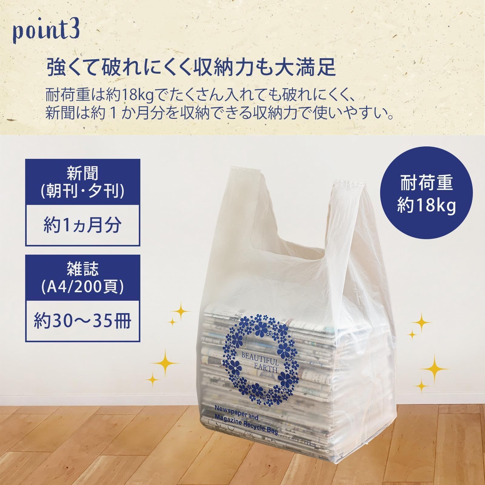 古紙回収 リサイクル