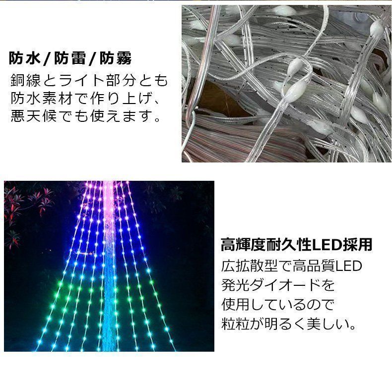 クリスマス