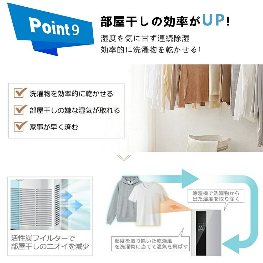 パワフル除湿