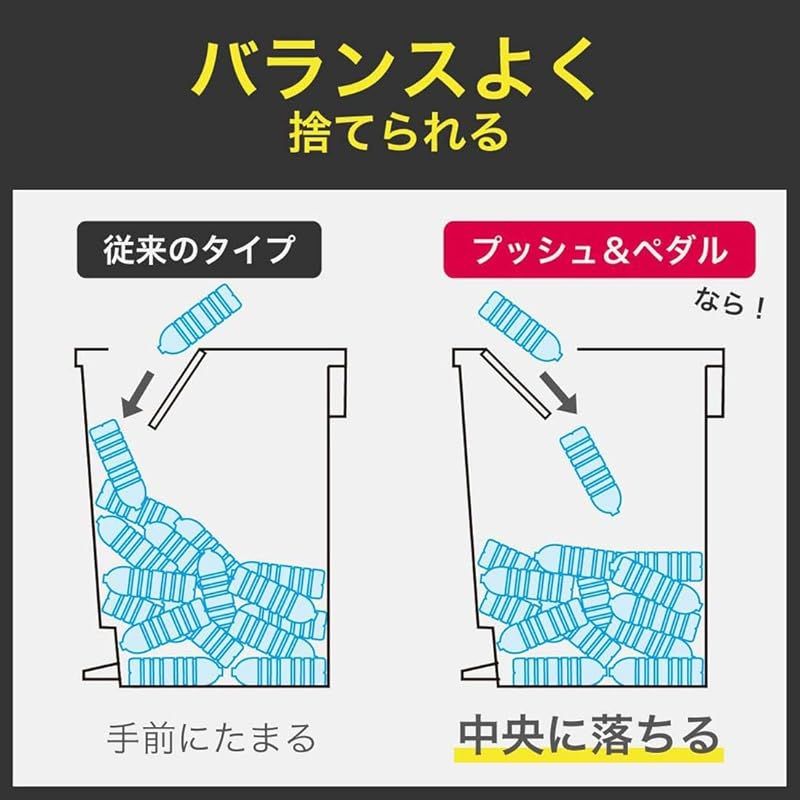 分別 45リットル