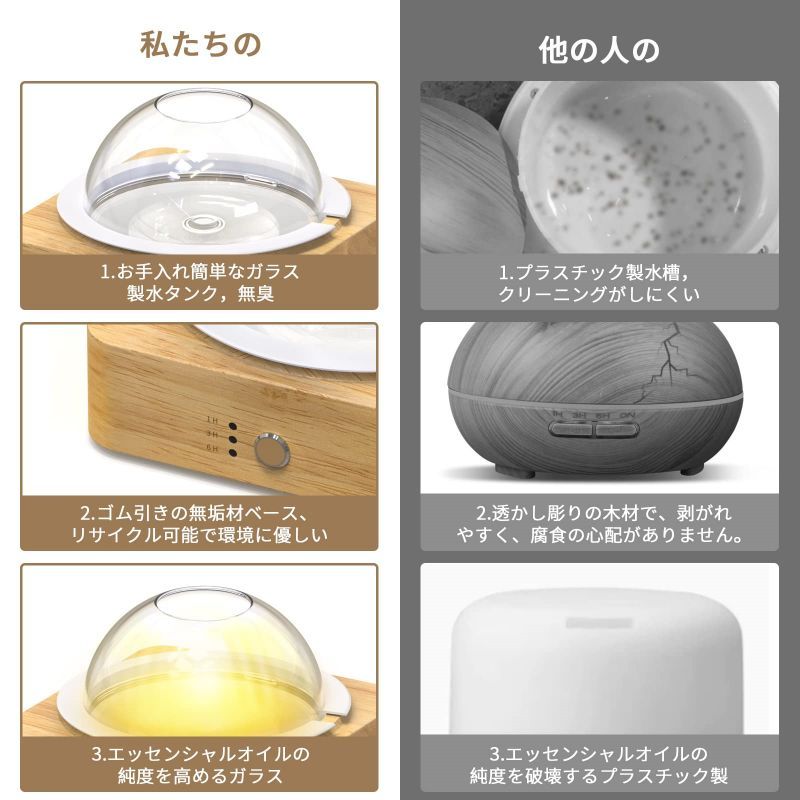 ウッド