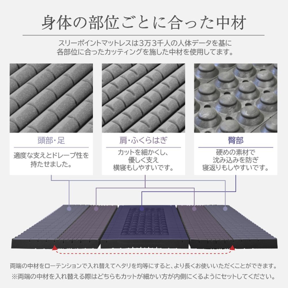 マット