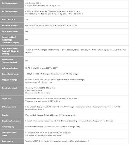 HIOKI 日置電機 デジタルマルチメータ DT4255 スタンダードモデル テスター DMM 日本製 HRDEVELOPMENT_JP