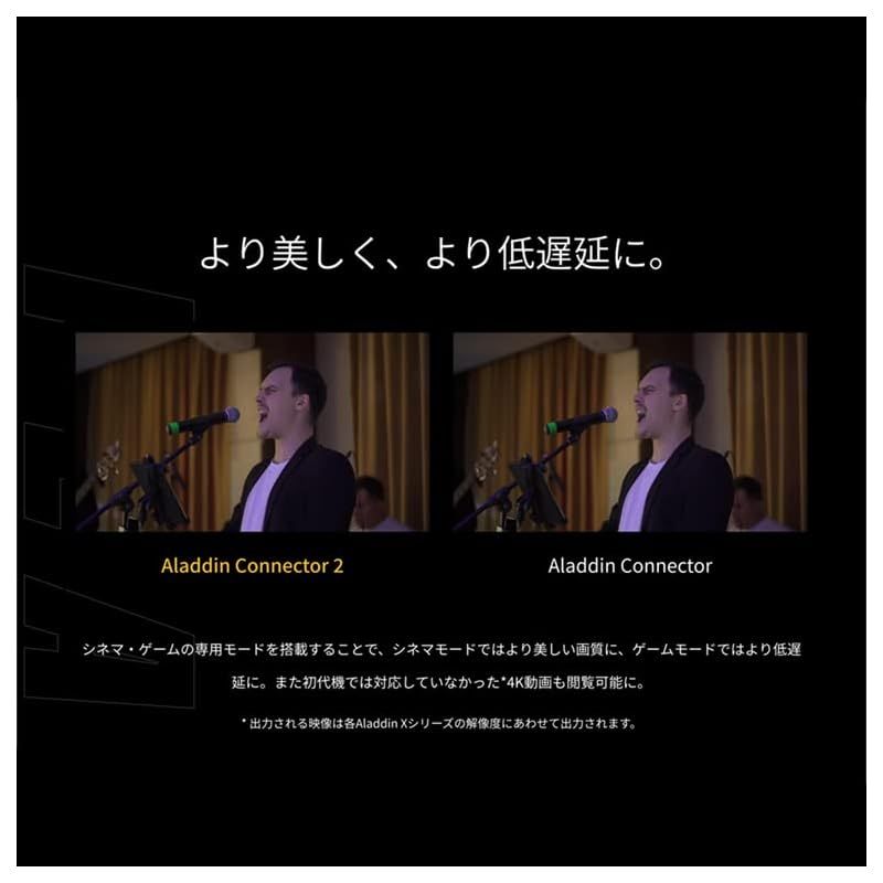 Wi-Fi6対応 アラジン