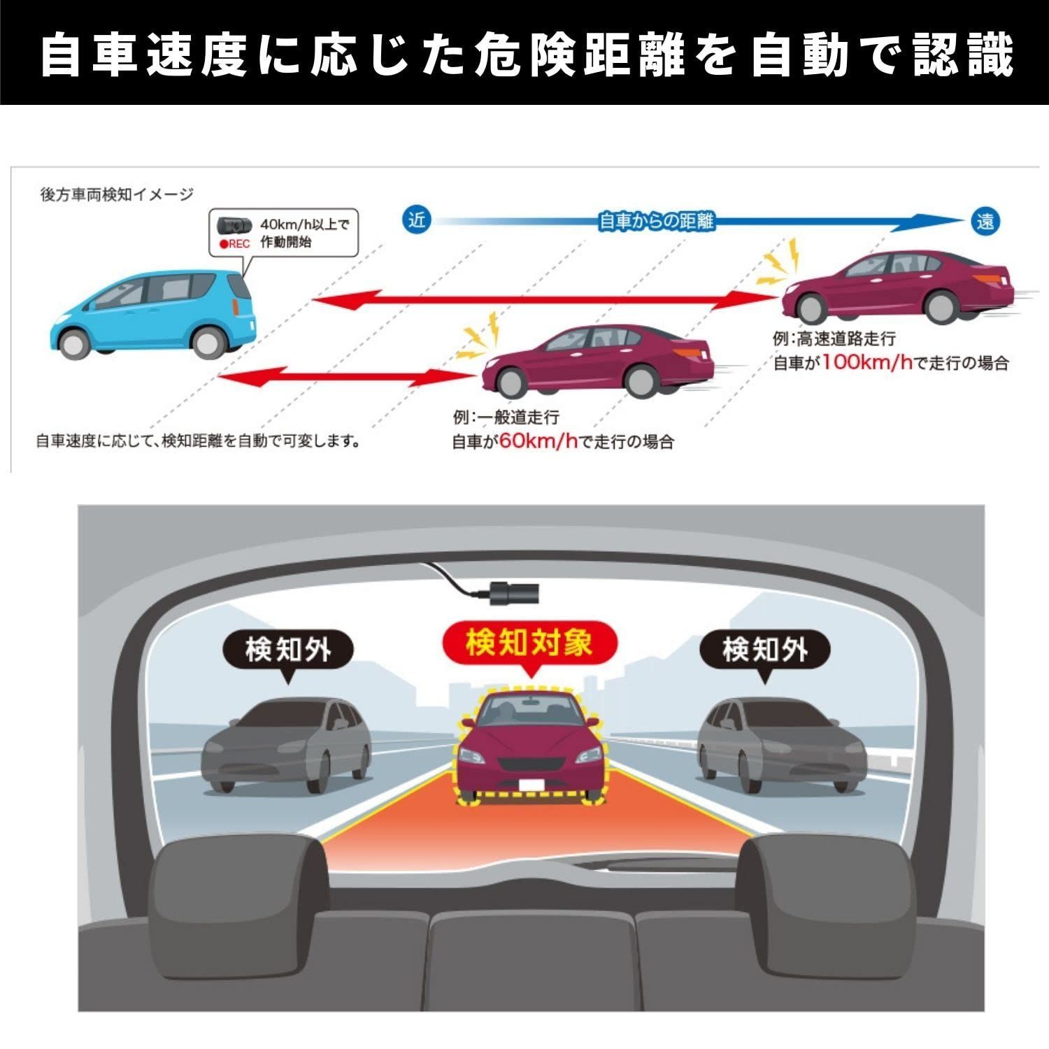 前後2カメラ 後137o