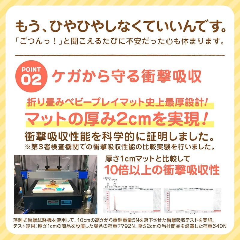 パターン2 クマ