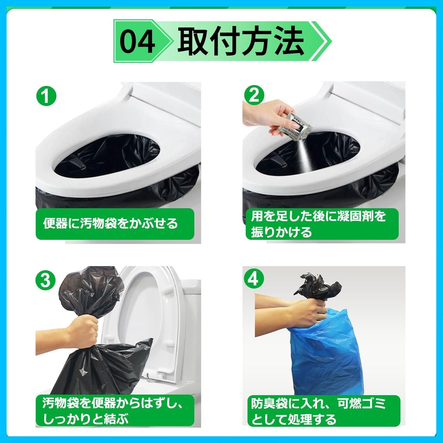 1人8日分