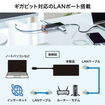 USB-DKM2BK