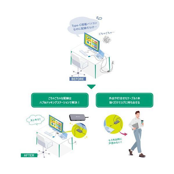 バーベイタム PD急速充電対応 USB Type-Cハブ 14 in 1 32154 1個