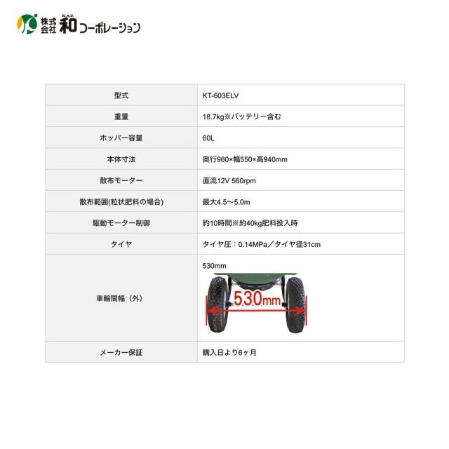 撒きざんまい