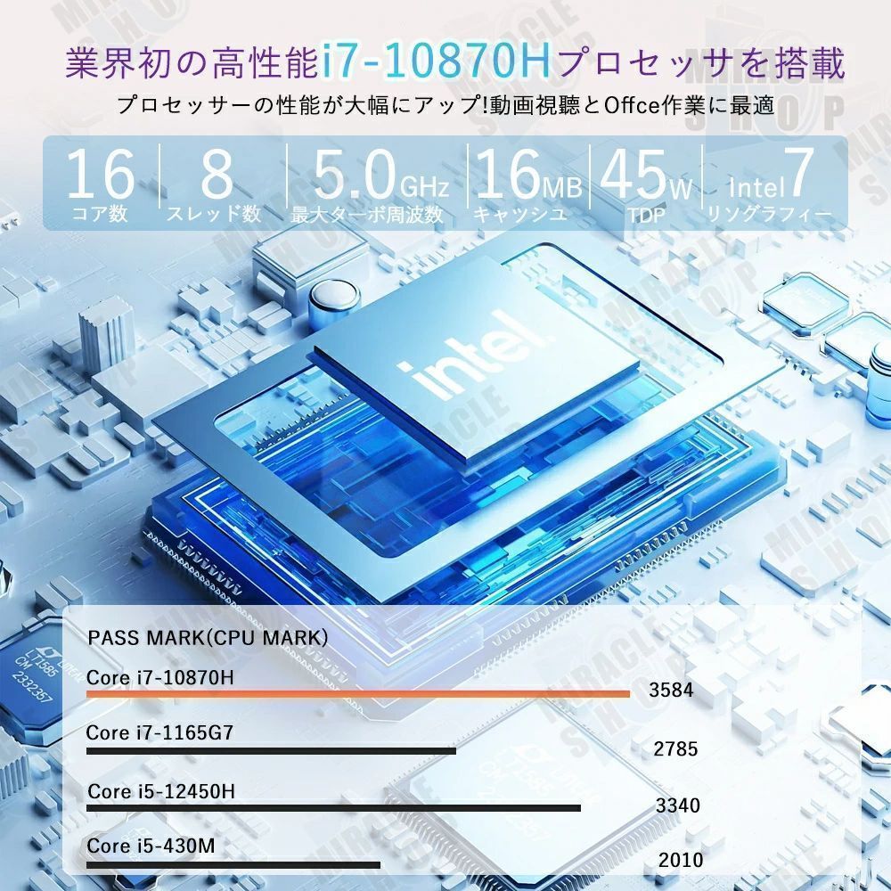Office付き 第13世代