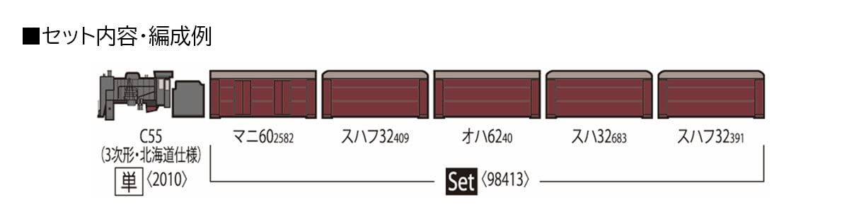 Nゲージ 国鉄