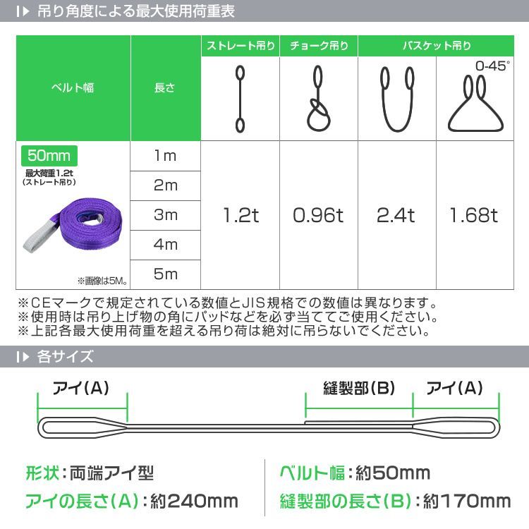 クレーンロープ クレーンベルト